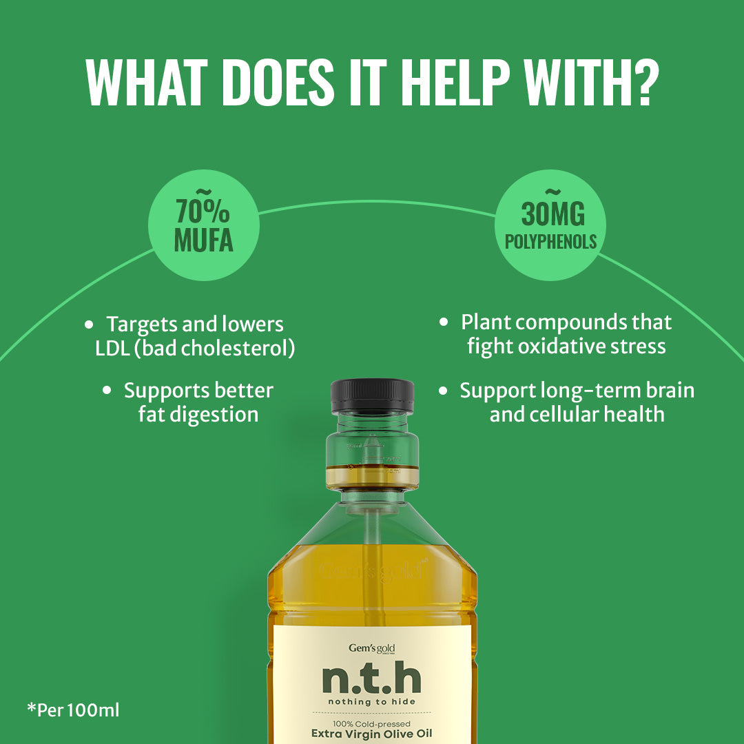 Extra Virgin Olive Oil
